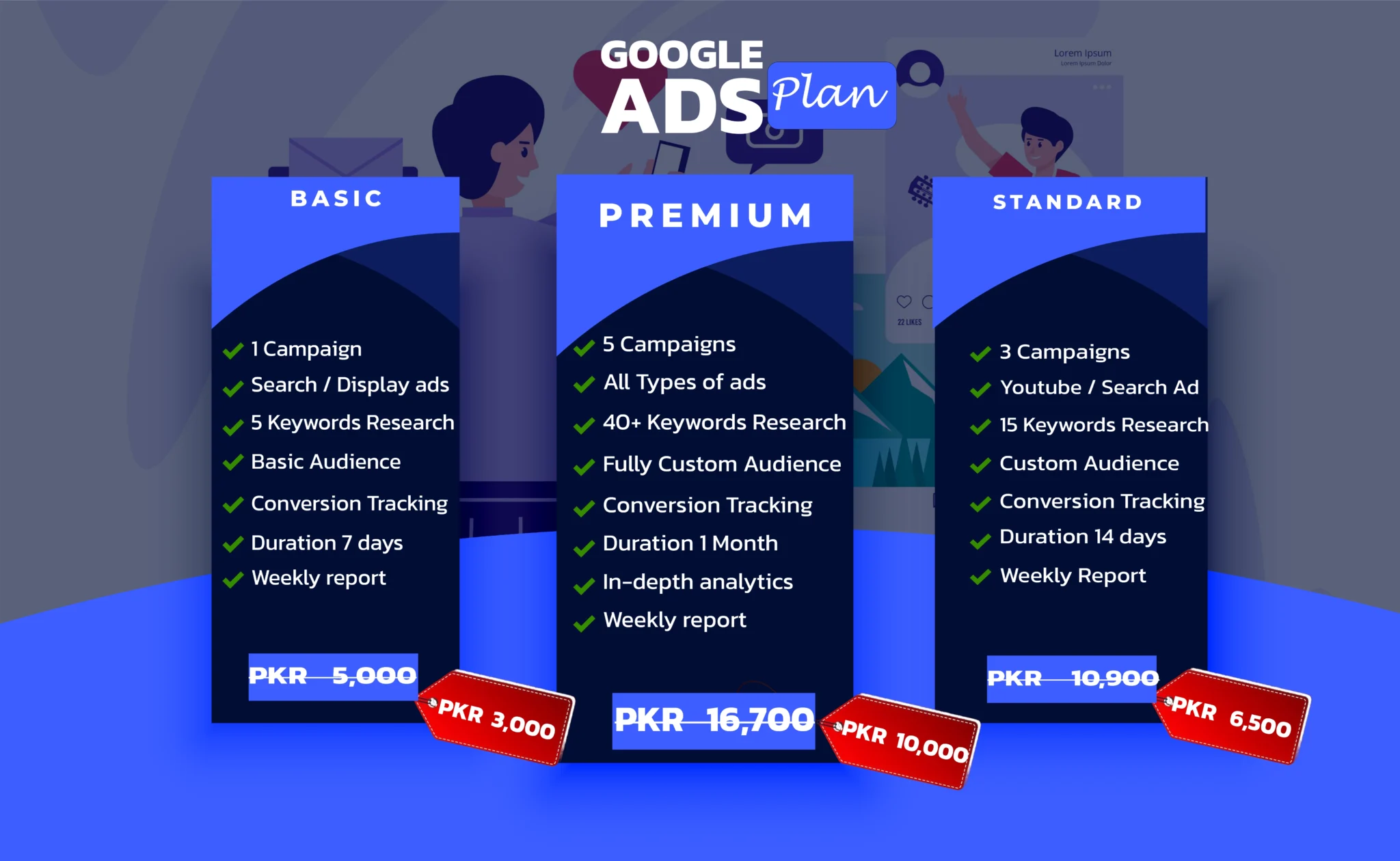 google ads packages basic standard premium