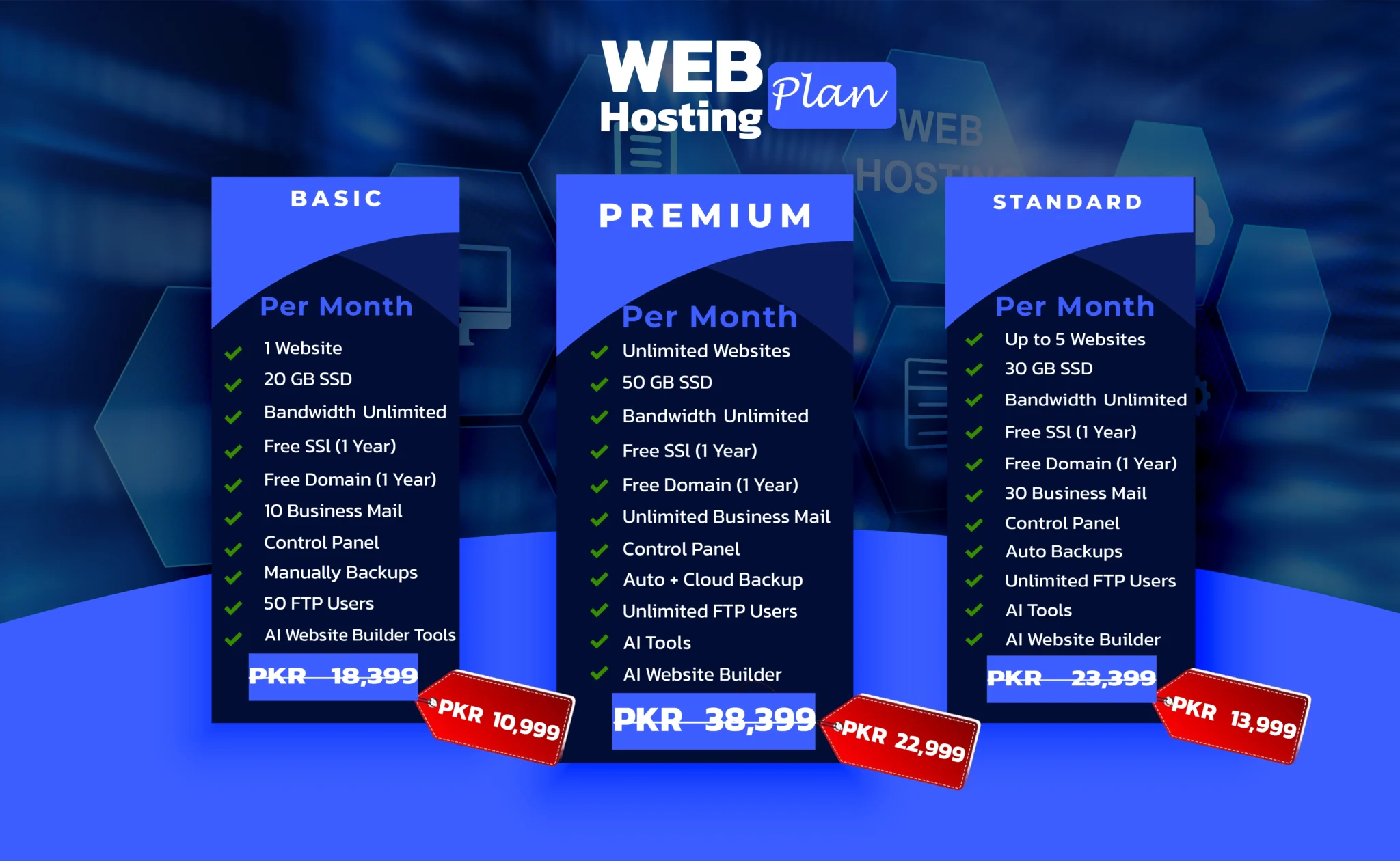 web hosting packages basic standard premium