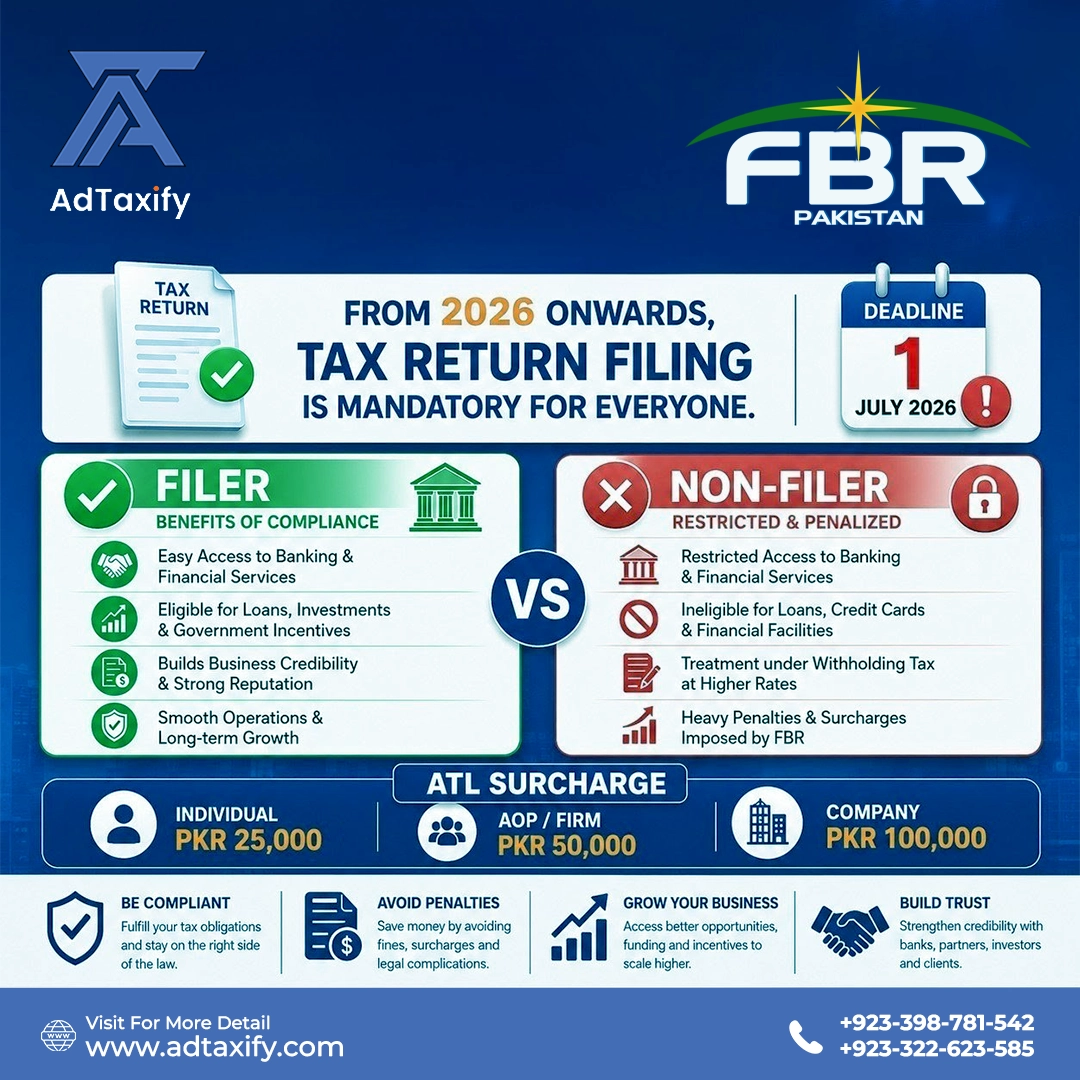 Tax Return Filing Mandatory from 1 July 2026 in Pakistan – Filer vs Non-Filer Guide by AdTaxify